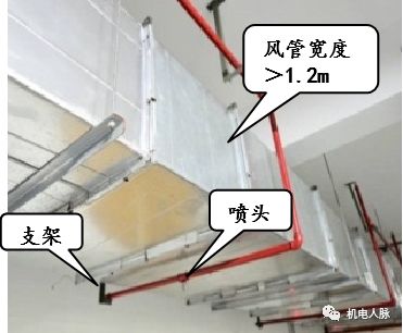 機電安裝工程設(shè)備 管線綜合布置原則